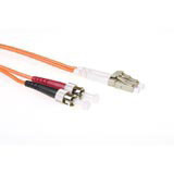 Advanced cable technology RL7051
